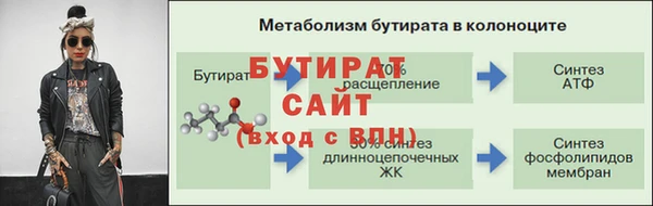 стафф Арсеньев